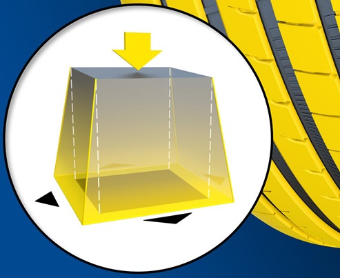 Goodyear Eagle F1 Asymmetric 5 (2)